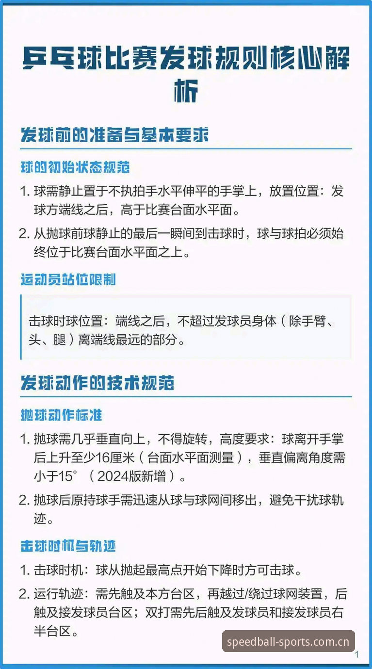 掌握球速体育平台使用教程：从注册到畅享赛事的实用技巧